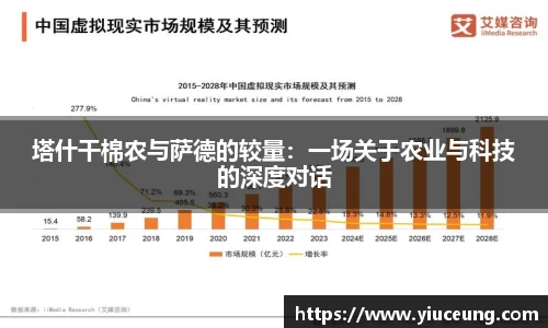 塔什干棉农与萨德的较量：一场关于农业与科技的深度对话